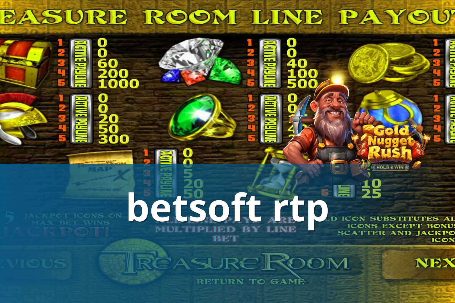 betsoft rtp - gaming_brand