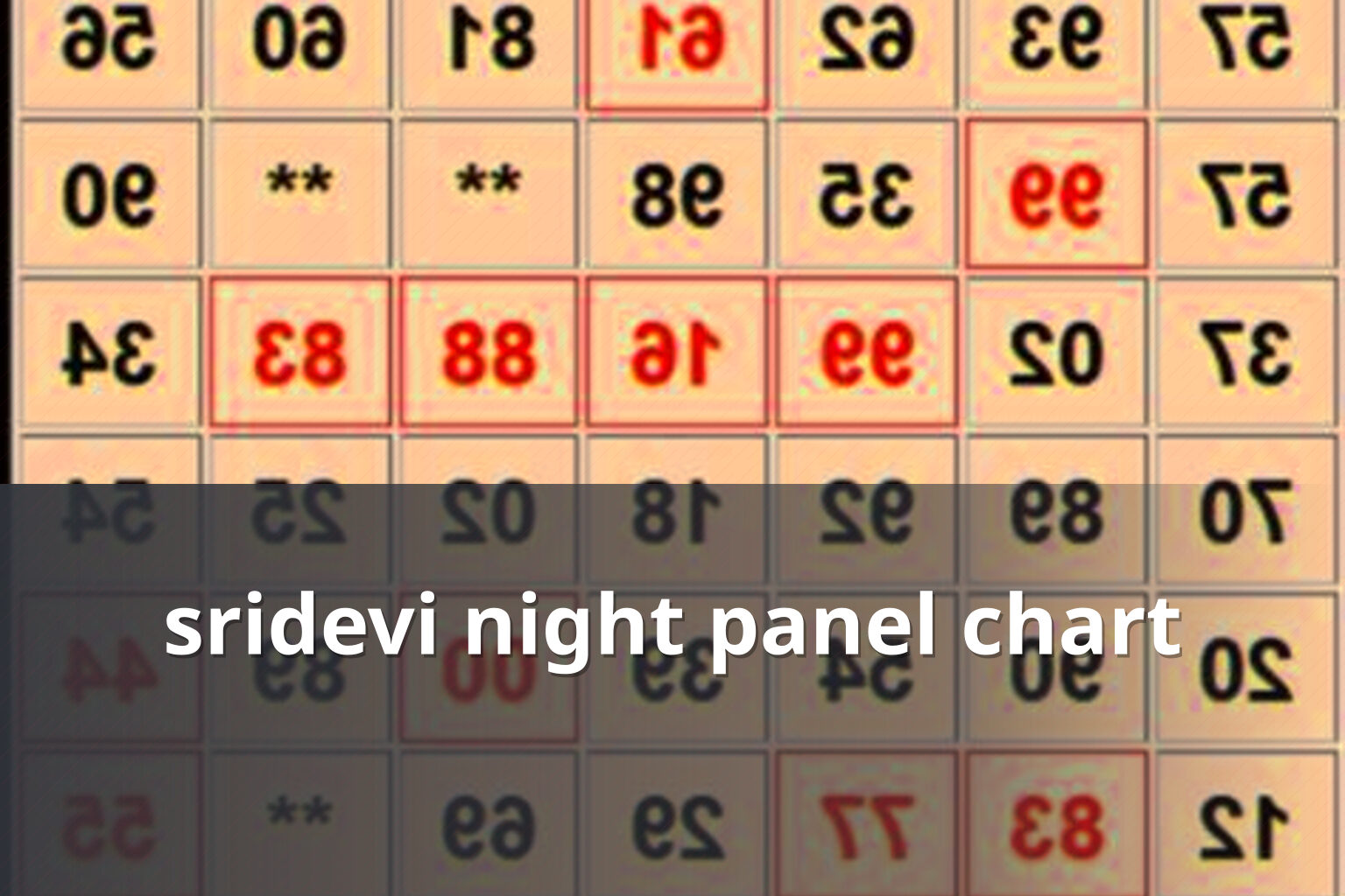 sridevi night panel chart - matka_satta