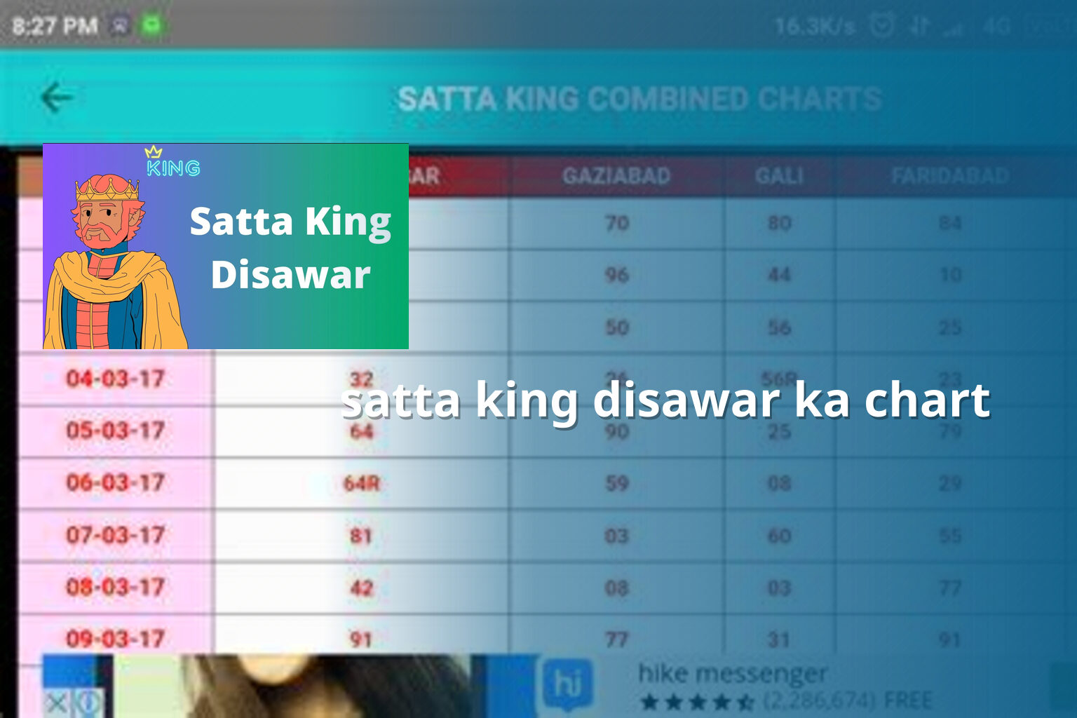 satta king disawar ka chart - matka_satta