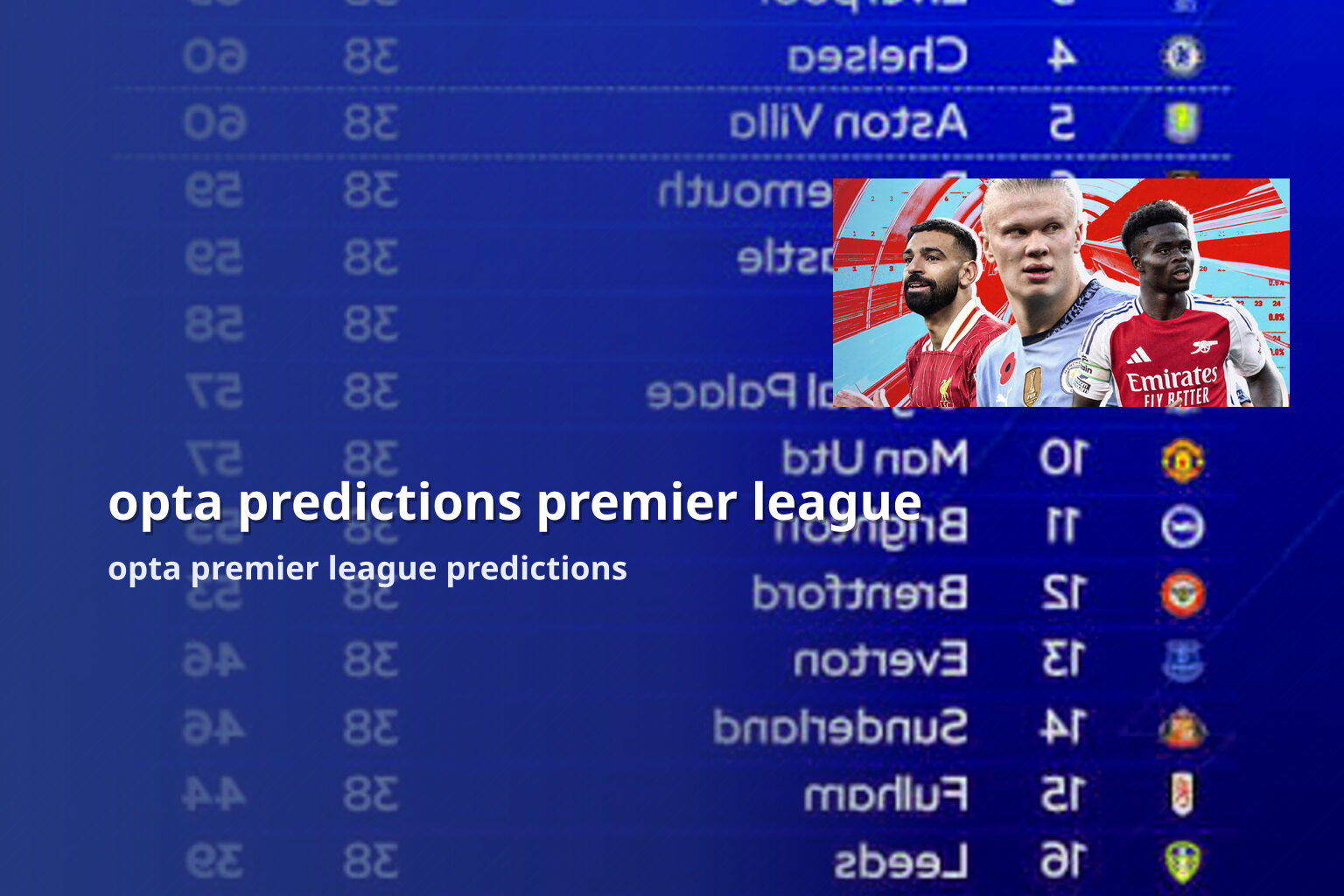 opta predictions premier league opta premier league predictions