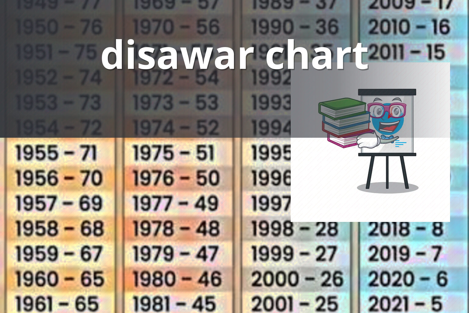 disawar chart - matka_satta
