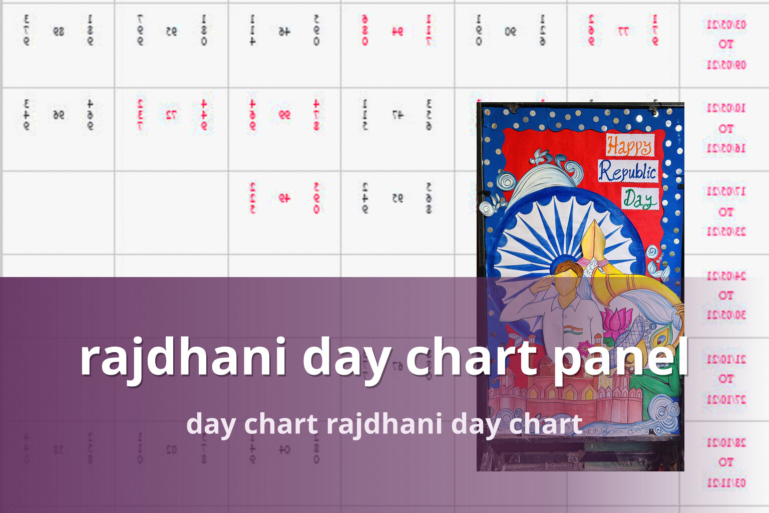 rajdhani day chart panel day chart rajdhani day chart