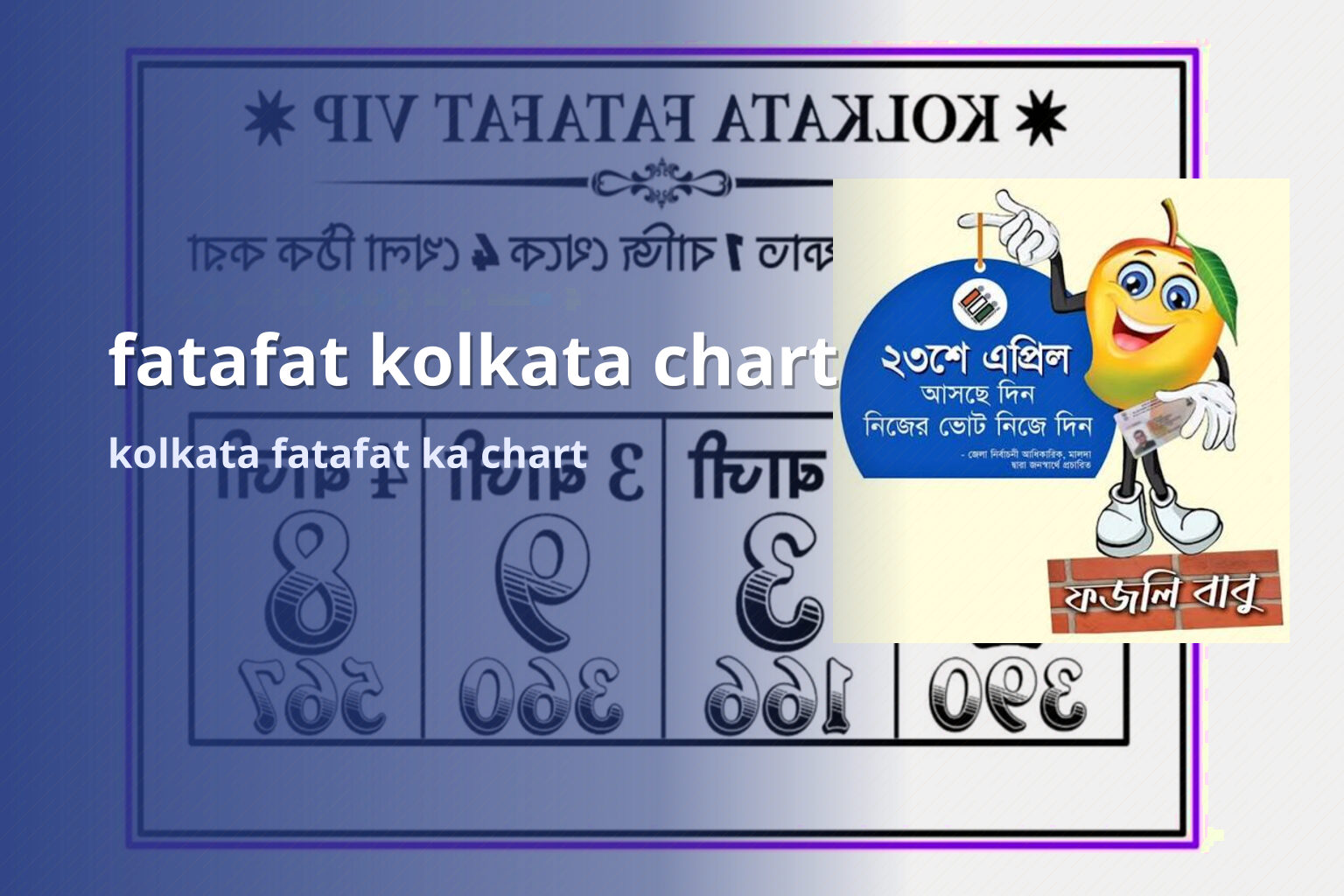 fatafat kolkata chart - slots