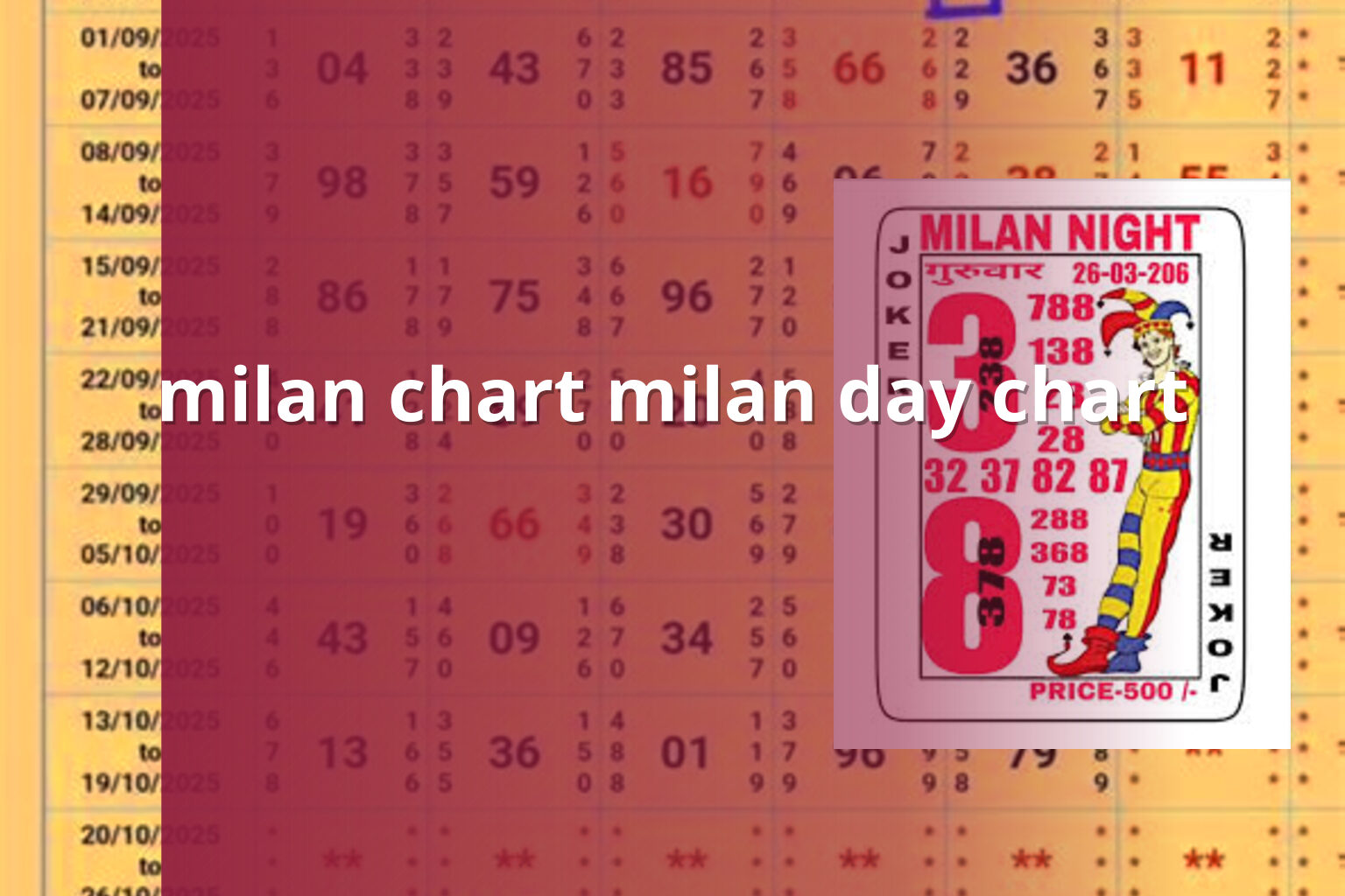 milan chart milan day chart - matka_satta
