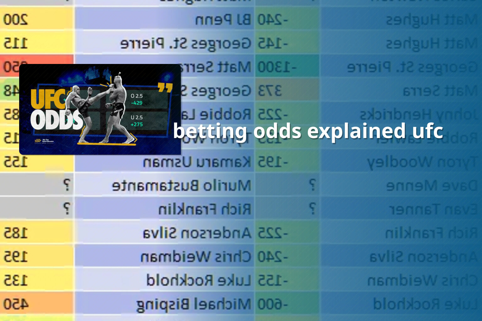 betting odds explained ufc - การพนัน