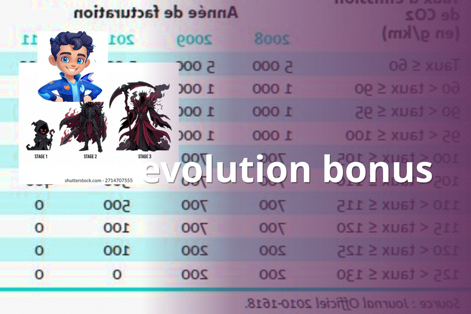 evolution bonus - gaming_brand