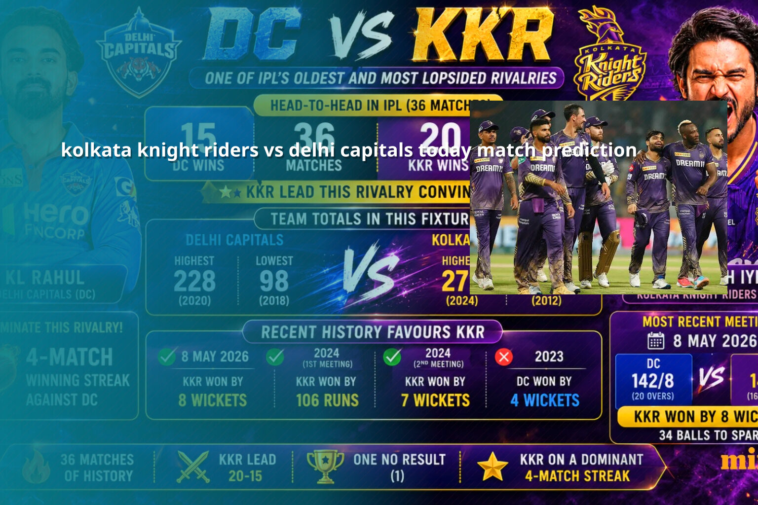 kolkata knight riders vs delhi capitals today match prediction - sportsbook