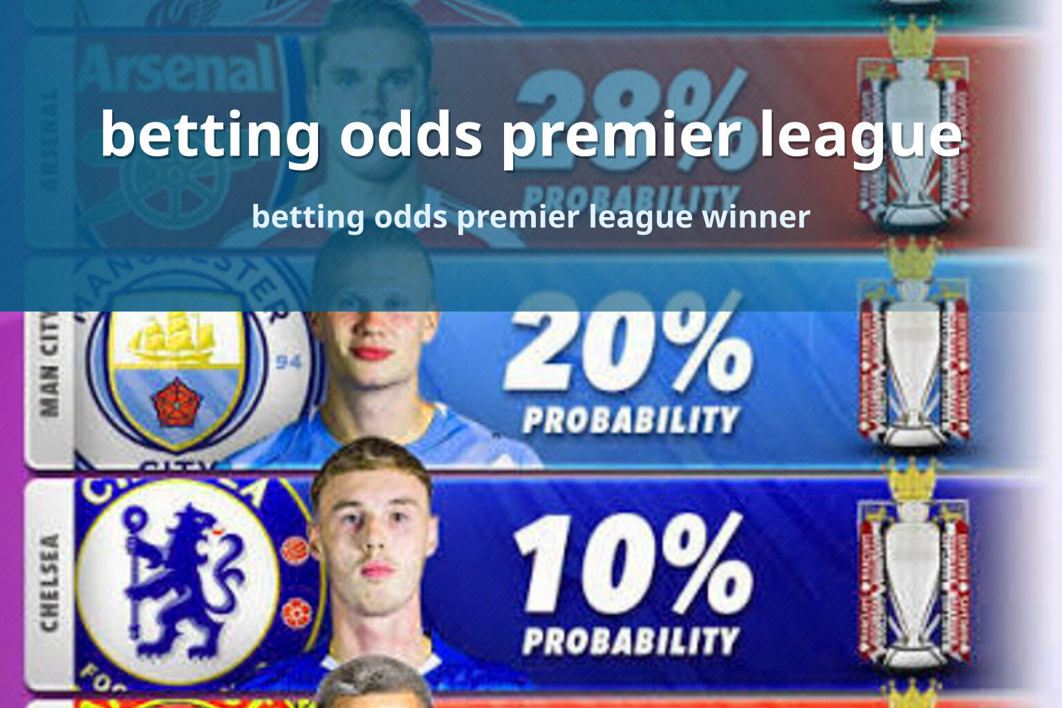 betting odds premier league - sportsbook
