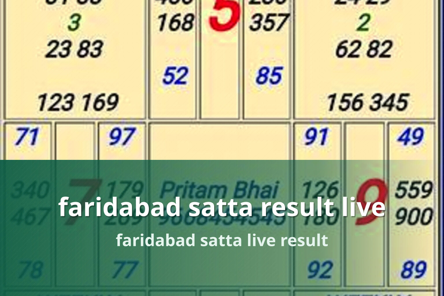 faridabad satta result live faridabad satta live result