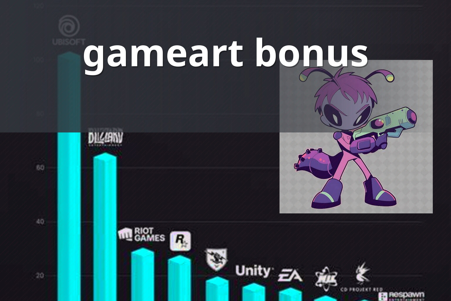 gameart bonus - gaming_brand
