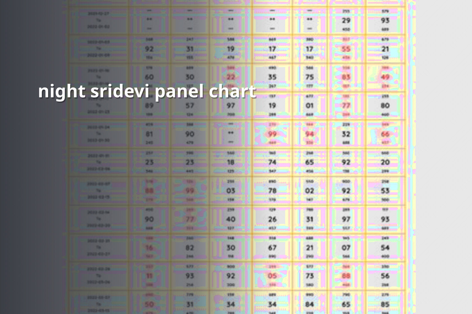 night sridevi panel chart - matka_satta