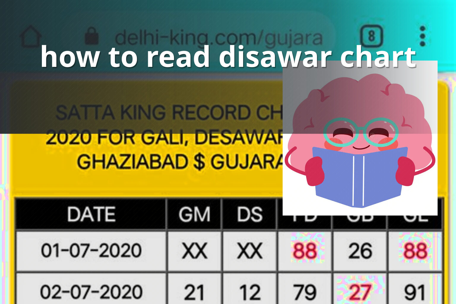 how to read disawar chart - matka_satta